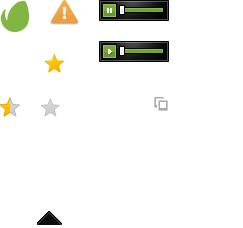 Collage of Elements items